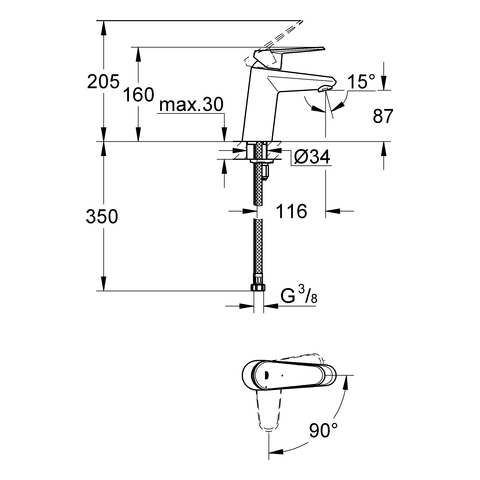 GROHE Einhand-Waschtischbatterie Eurodisc