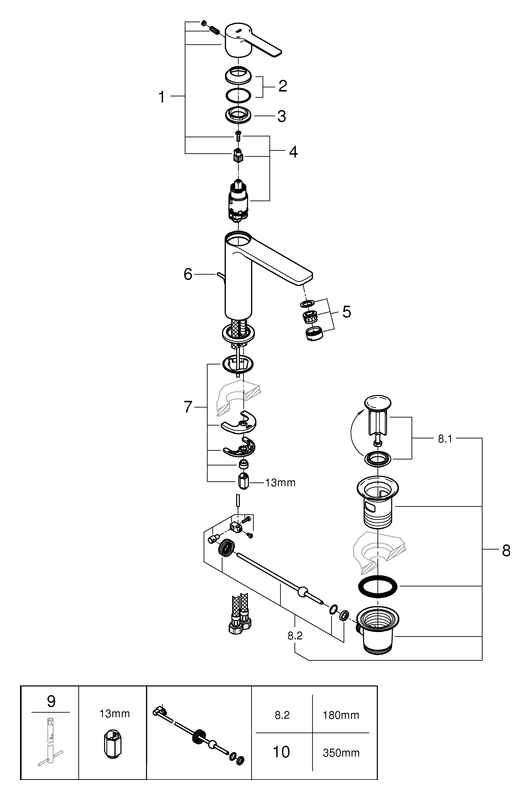 GROHE EH-Waschtischbatterie Lineare 32114_1 S-Size Temperaturbegrenzer chrom