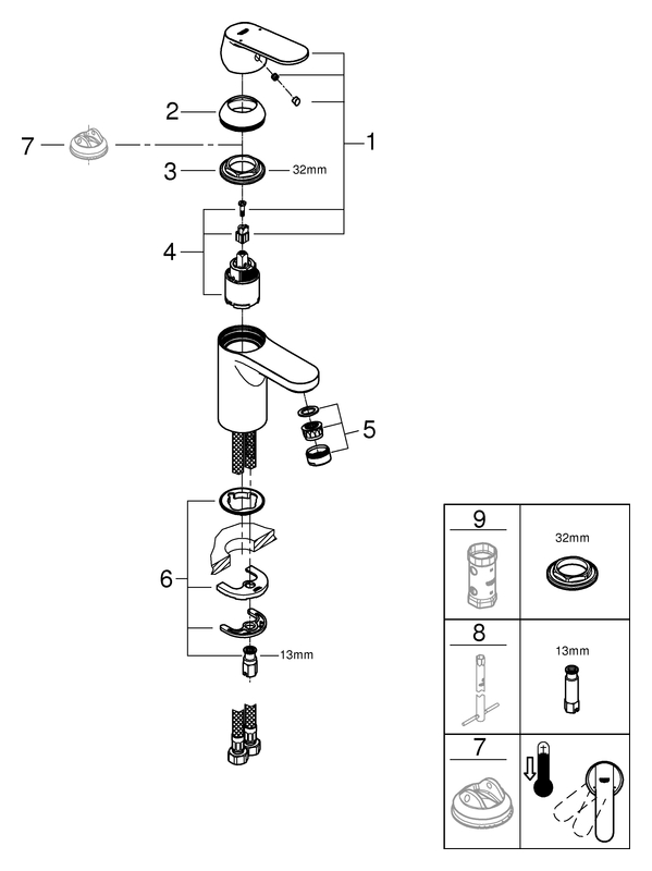 GROHE EH-Waschtischbatterie Eurosmart C 23819 S-Size glatter Körper chrom