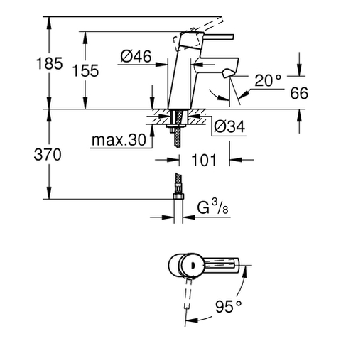 GROHE Einhebelwaschtischbatterie Concetto