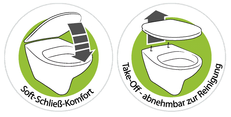 Badkeramik WC-Kombi inkl. WC-Sitz