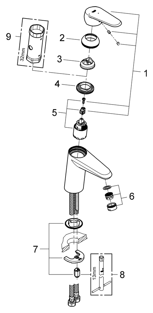 GROHE Einhand-Waschtischbatterie Eurodisc