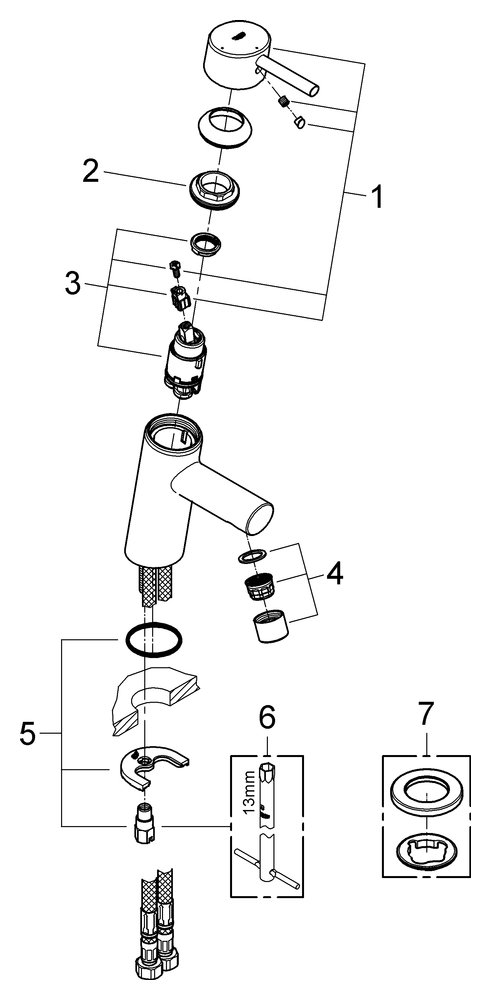 GROHE Einhebelwaschtischbatterie Concetto