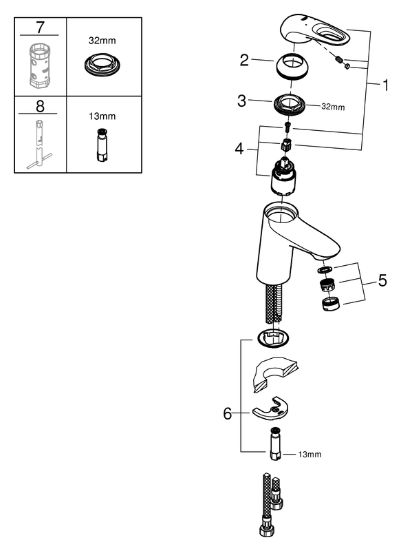 GROHE EH-Waschtischbatterie Eurostyle 32468_3 S-Size glatter Körper chrom