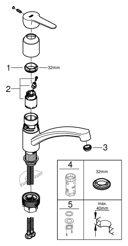 GROHE EH-Spültischbatterie BauEco 31680 flacher Auslauf GROHE ZERO chrom