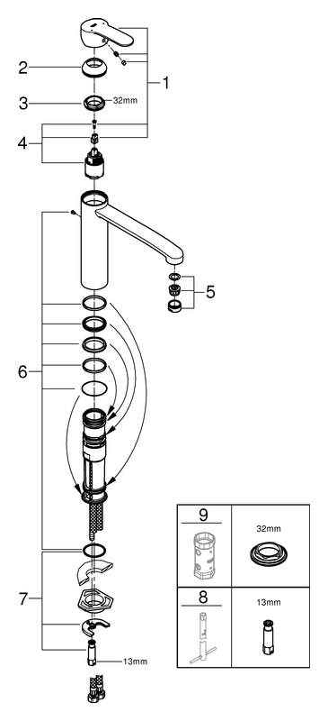 GROHE EH-Spültischbatterie Eurostyle C 31124_2 Rohrauslauf chrom